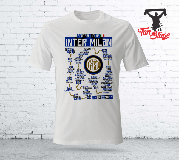 inter-history